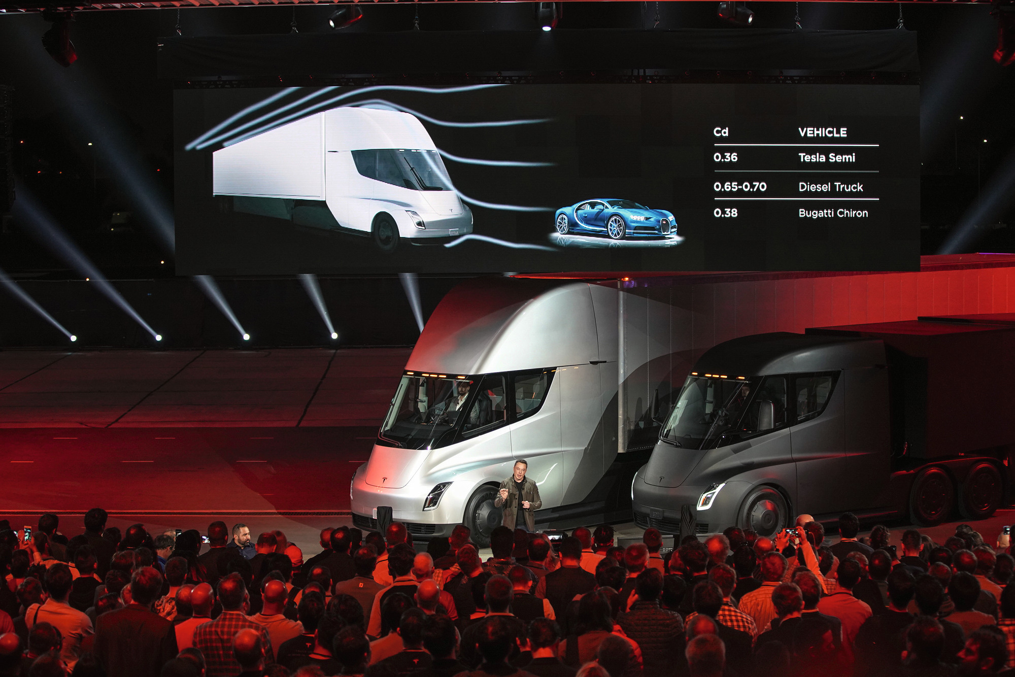 Tesla Semi E-Truck Elon Musk TIR transNews