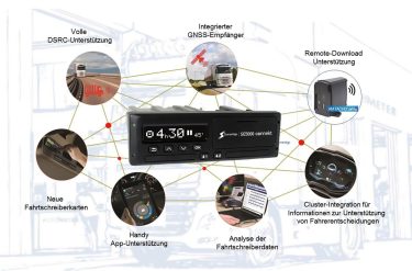 Digitale Fahrtenschreiber Stoneridge, TIR transNews