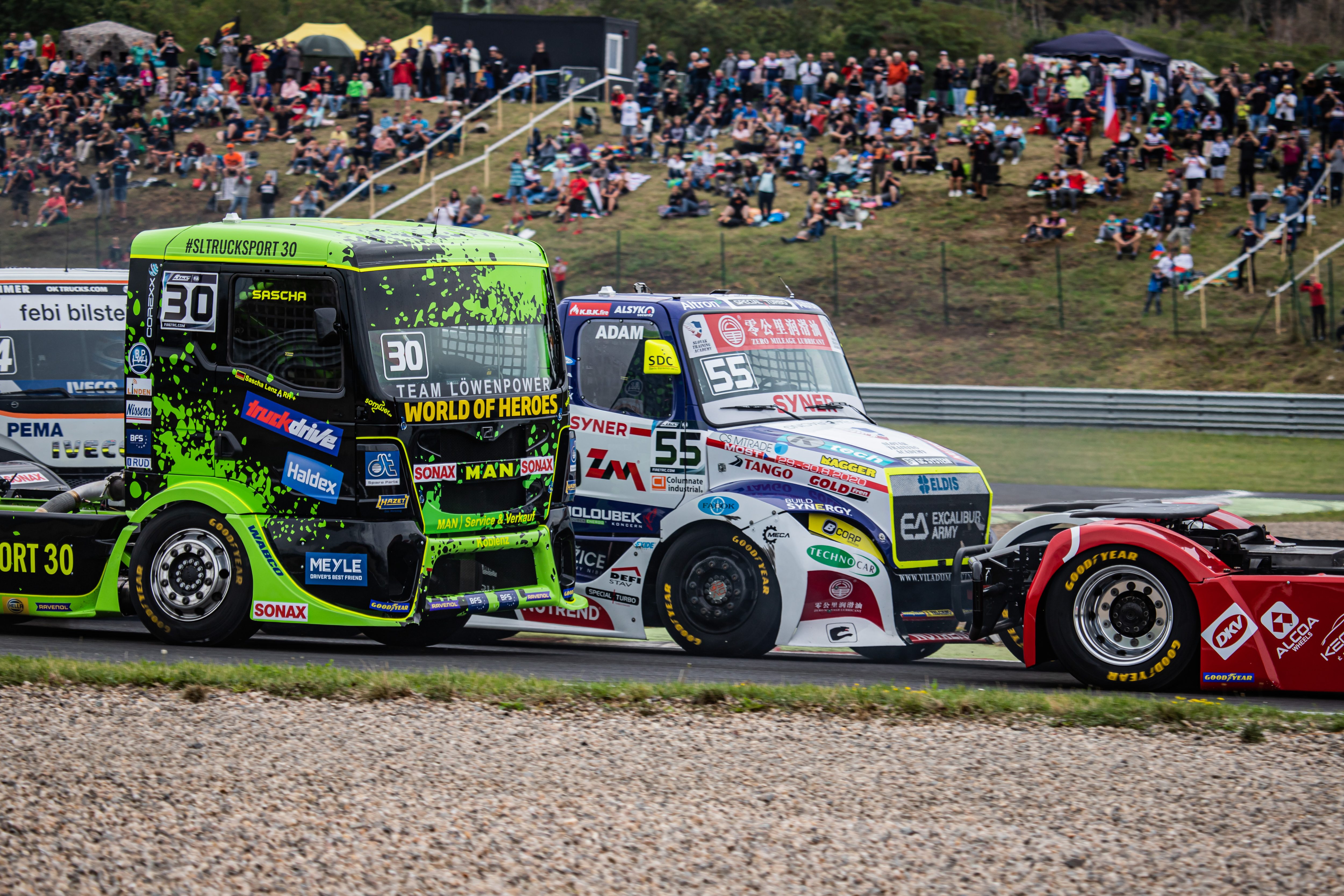 FIA ETRC Most 2020 Goodyear Cup TIR transNews