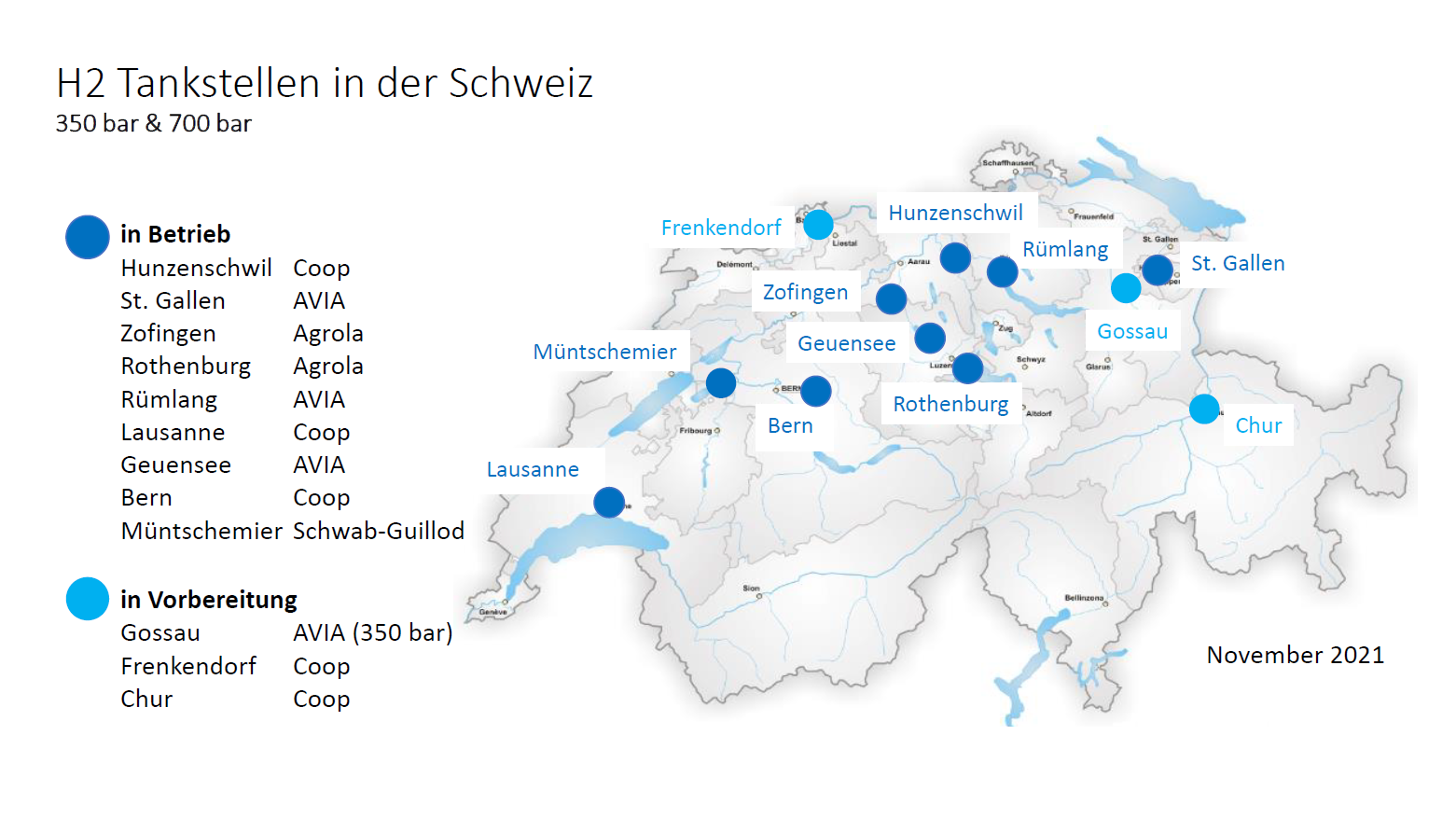 H2-Tankstelle Schwab-Guillod AG TIR transNews