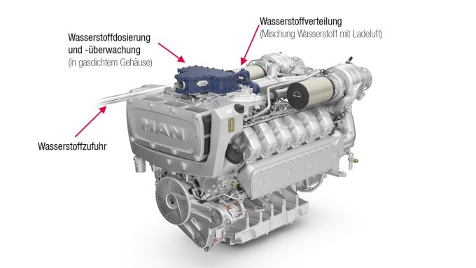 MAN Dual Fuel-Motor TIR transNews