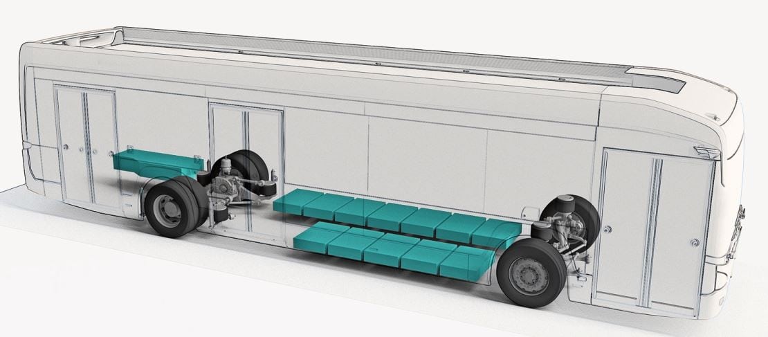 Schematisch gezeigt sind die im Boden integrierten Batterien in der neuen Generation des Citea.